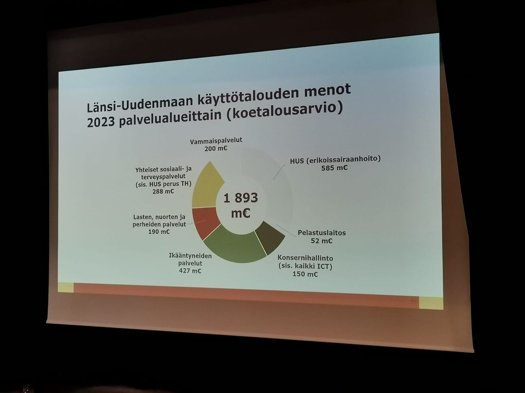 Aluevaltuustosta terveisiä